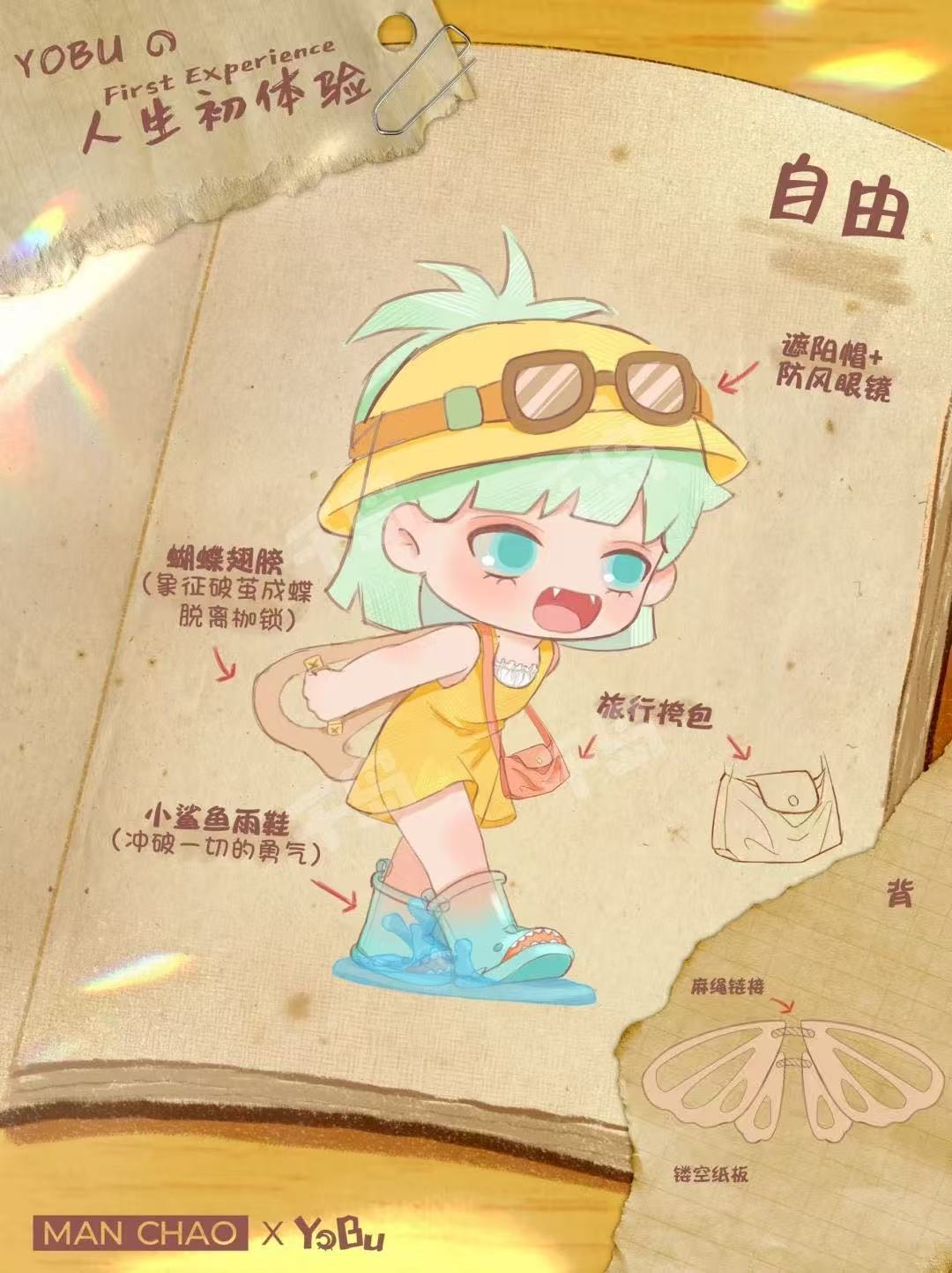 YouBu (In stock dolls!! DO NOT BUY this link!! )