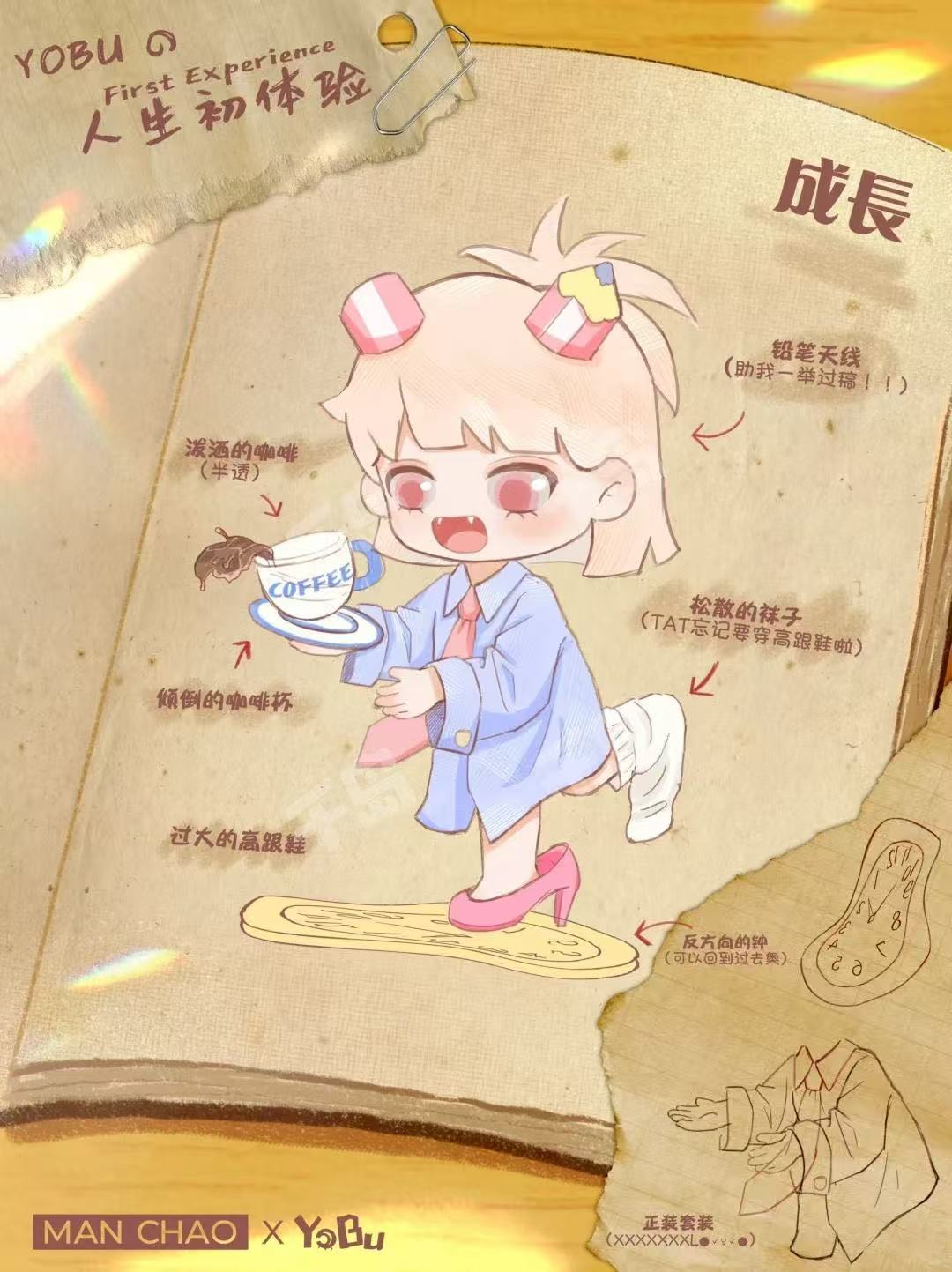 YouBu (In stock dolls!! DO NOT BUY this link!! )