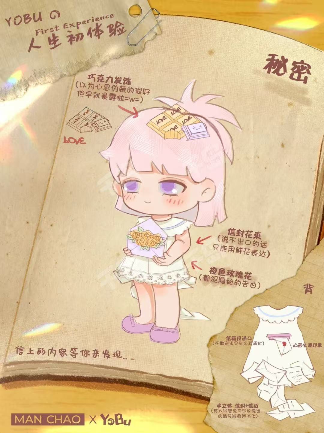 YouBu (In stock dolls!! DO NOT BUY this link!! )