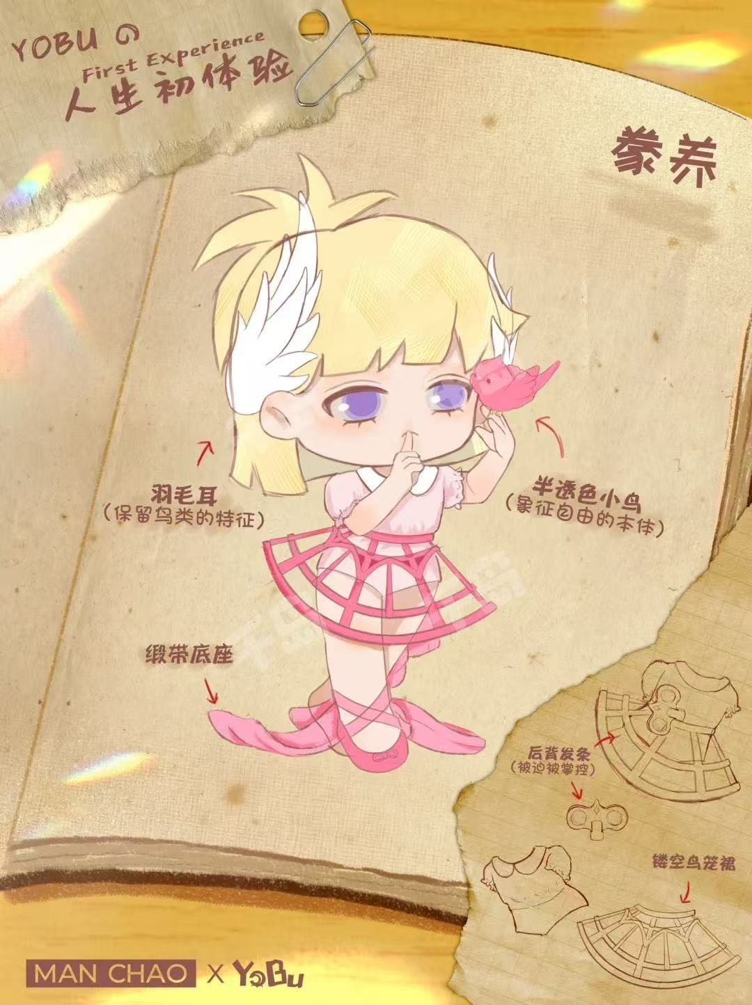 YouBu (In stock dolls!! DO NOT BUY this link!! )